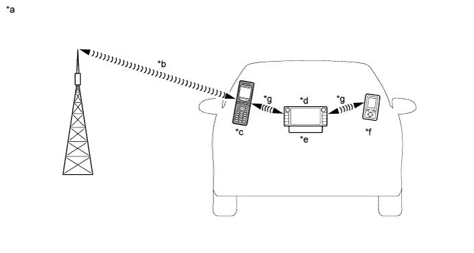 A010RXCE01