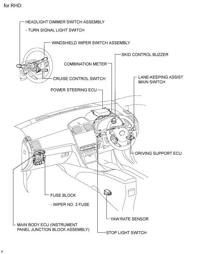 A010RYPE01