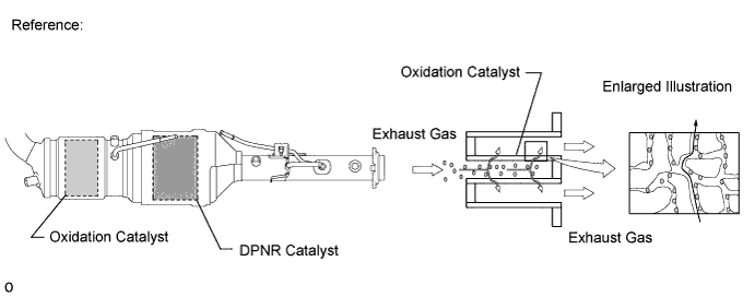 A010RYYE03