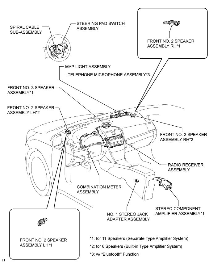 A010S7IE02