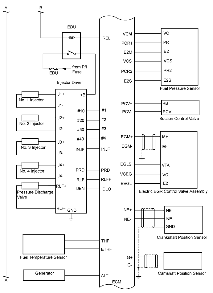 A010SA2E05