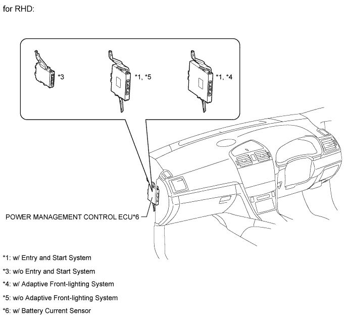 A010SBSE02