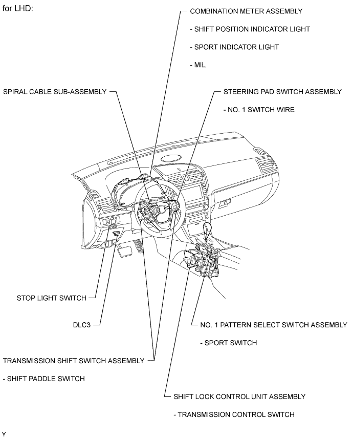 A010SF5E01