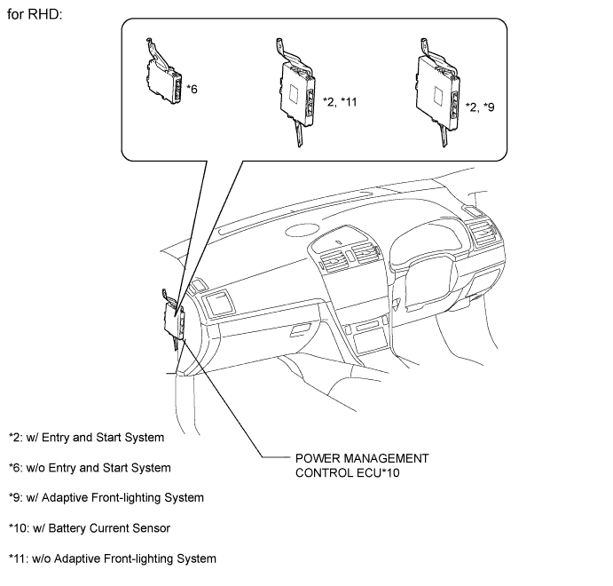 A010SI7E03