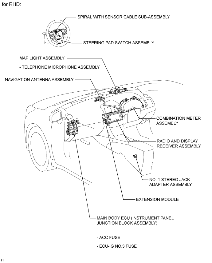 A010SLFE01