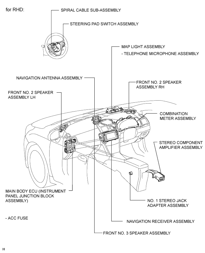 A010SOKE01