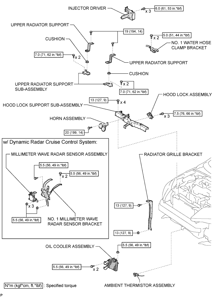 A010SQPE01