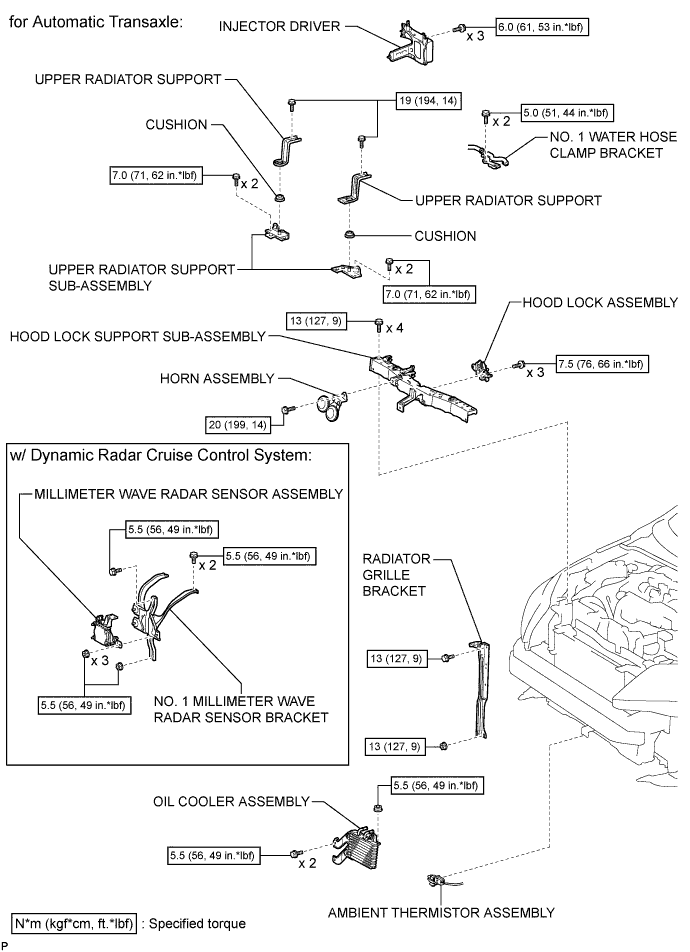 A010SQPE02