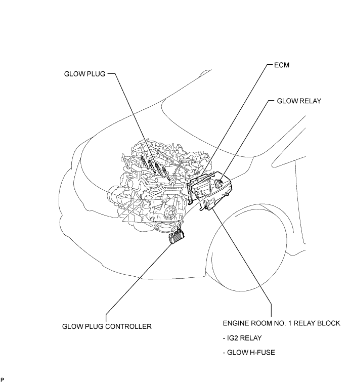 A010STOE01