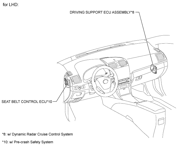 A010SVDE02