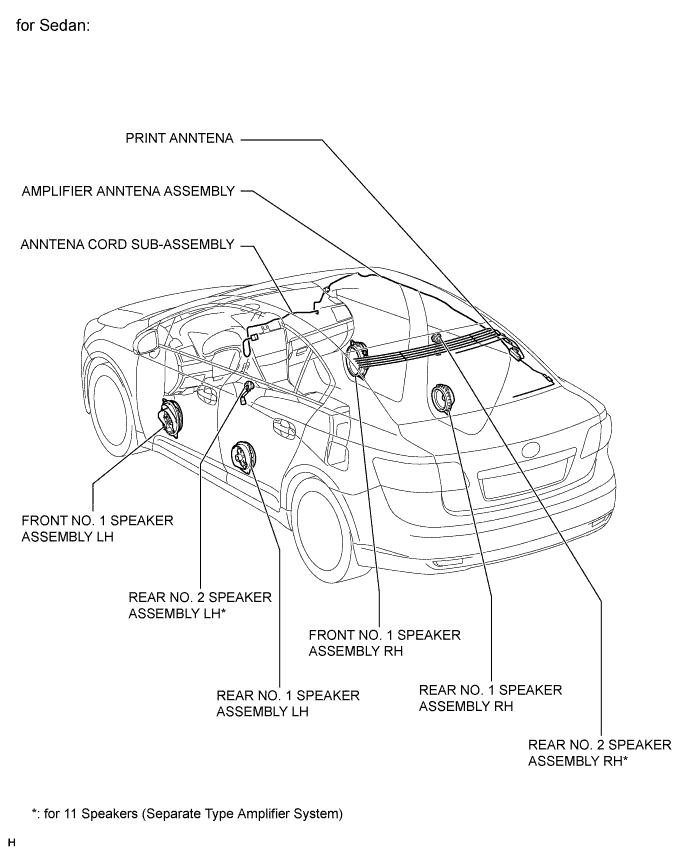 A010SWTE02