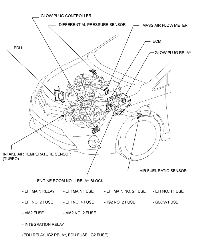 A010SX9E01