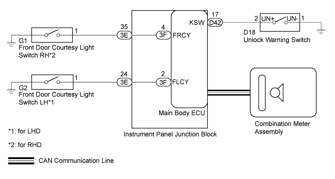 A01172DE01