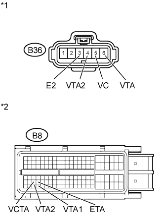 A01177QE01