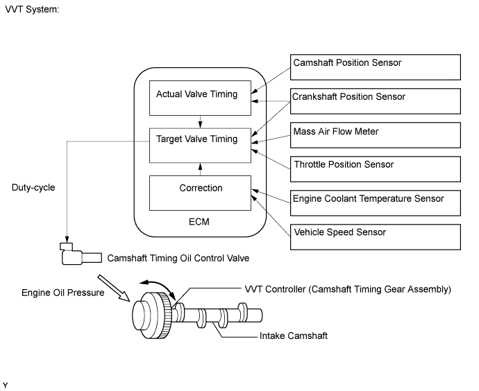 A01178OE05