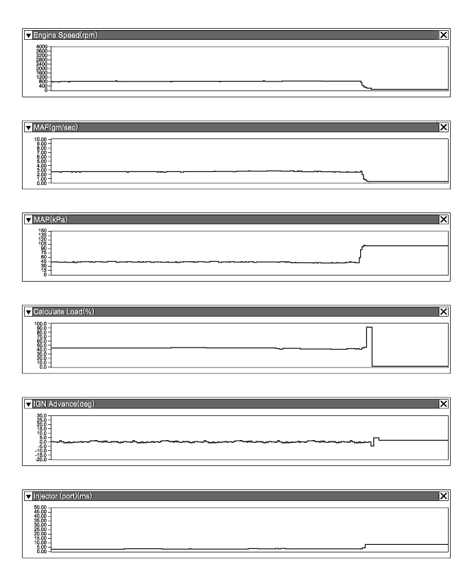 A0117HK