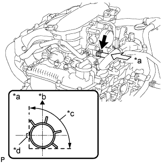 A0117I2E01