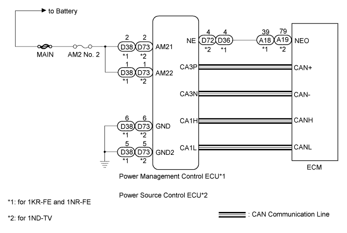 A0117ISE02