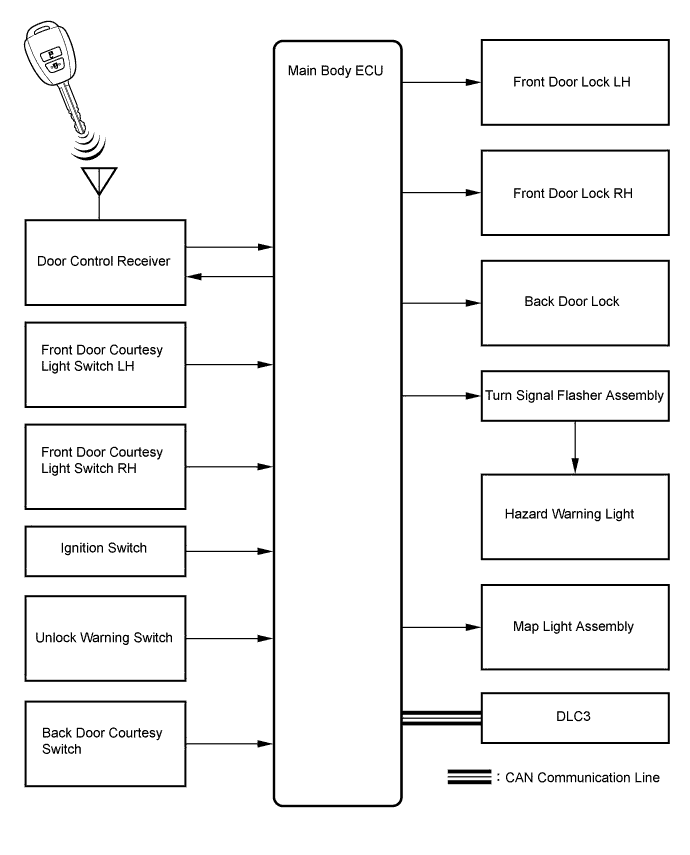 A0117JTE01