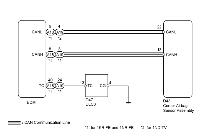 A0117KNE03