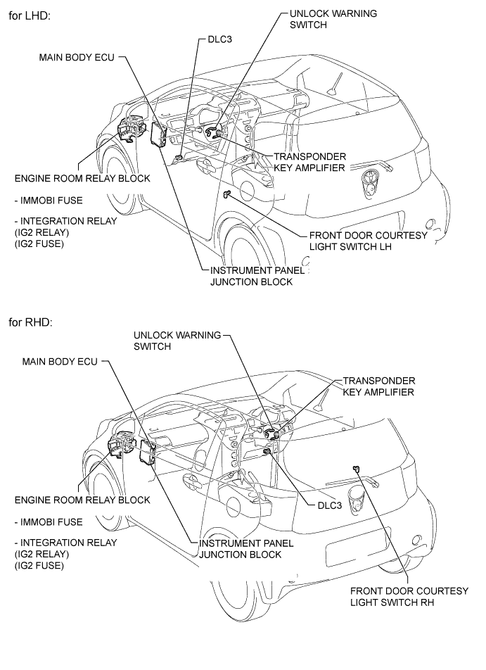 A0117L7E03