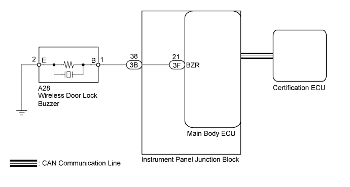 A0117NEE01