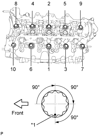 A0117ODE02