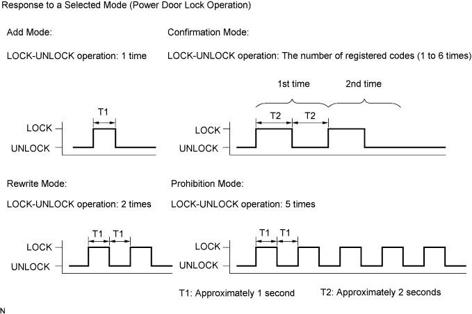 A0117QTE11