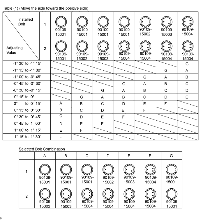 A0117ULE07