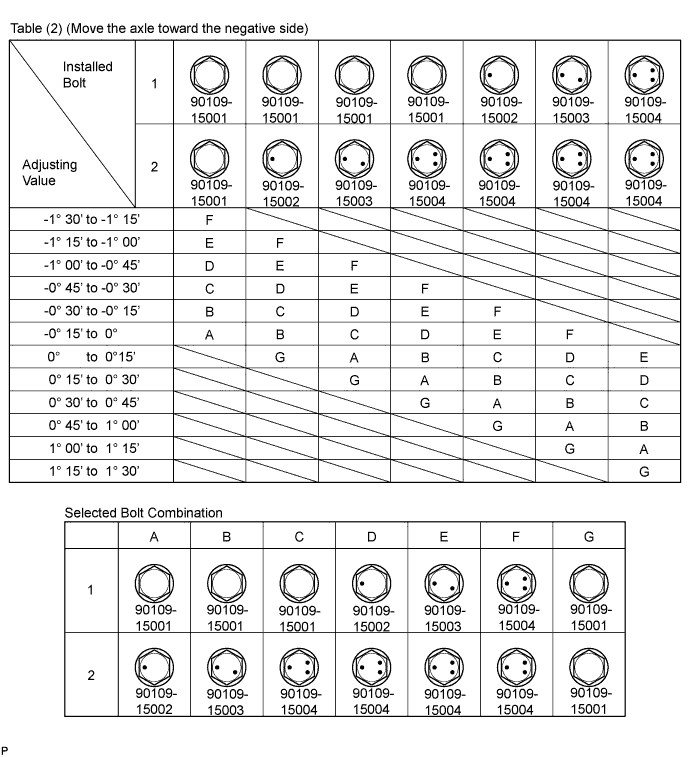 A0117ULE08