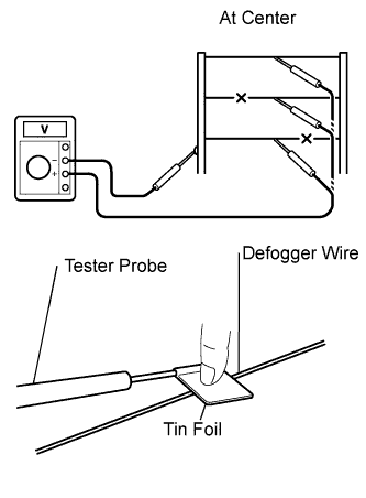 A011835E02