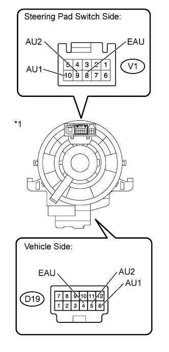 A011864E04