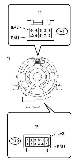 A011864E05