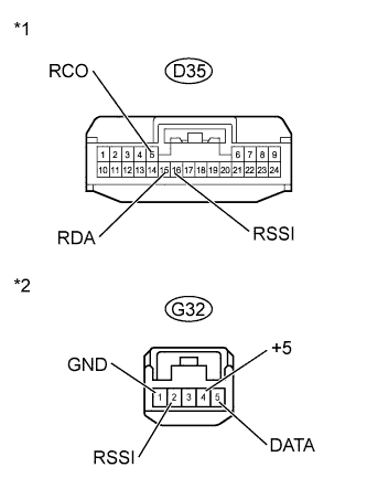 A0118B5E01