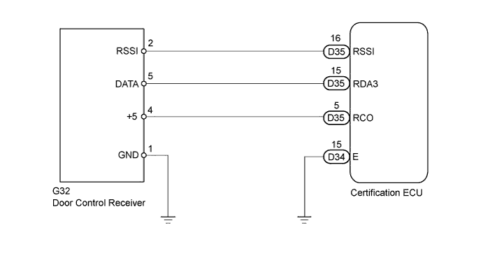 A0118BGE01