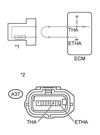 A0118DGE01