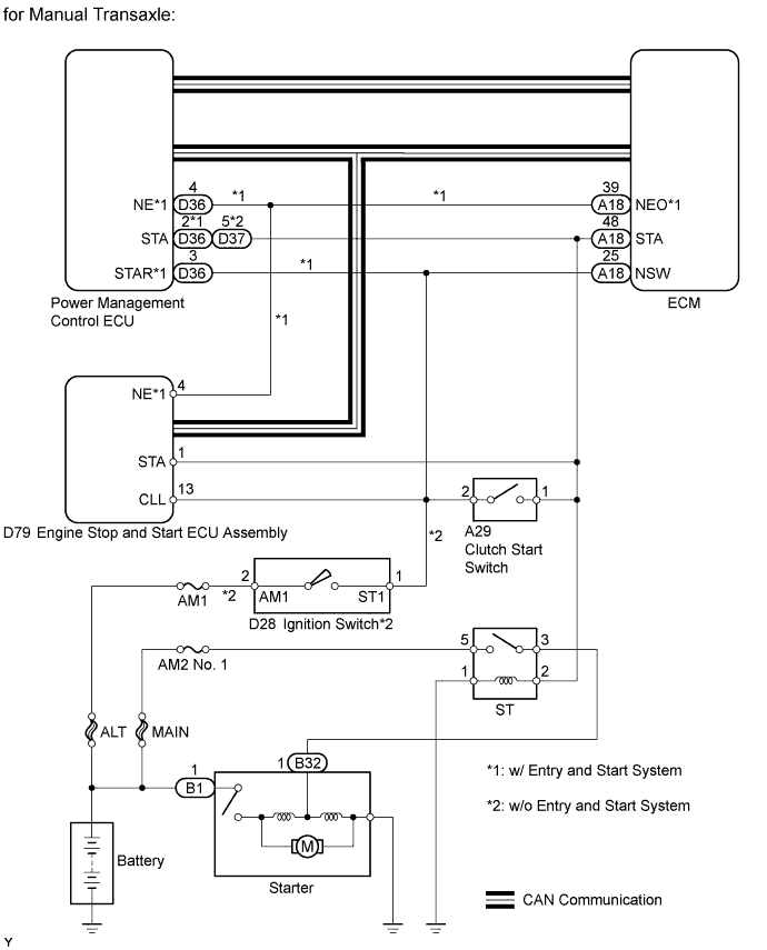 A0118IPE01