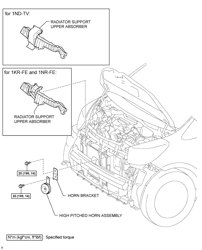 A0118N2E02