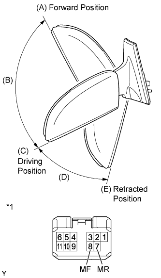 A0118NNE01