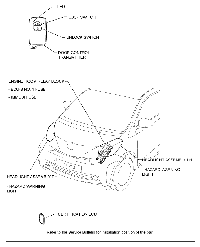 A0118SSE01