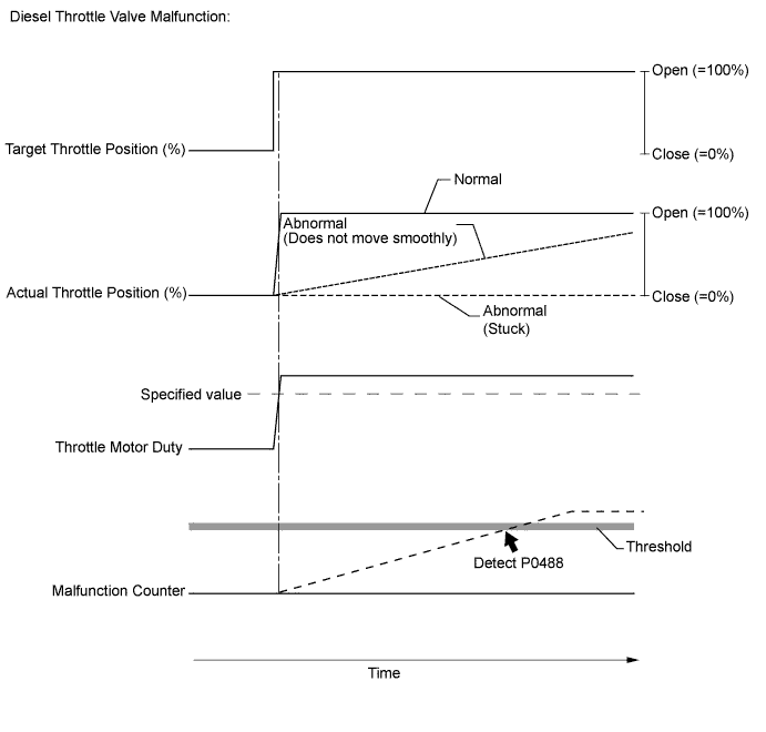 A0118TAE06