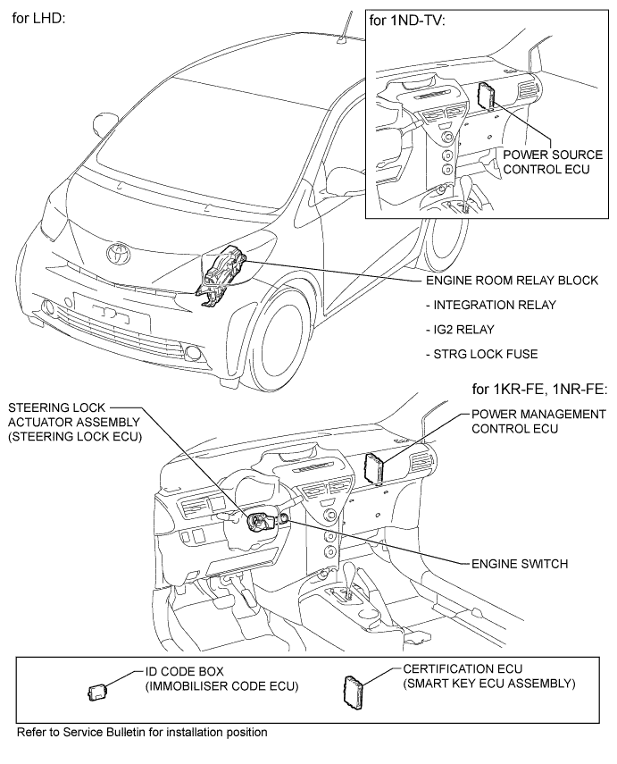 A0118TNE02