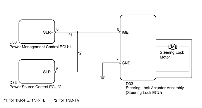 A0118UTE02