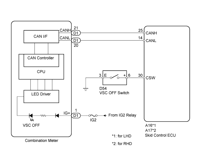 A0118VVE01