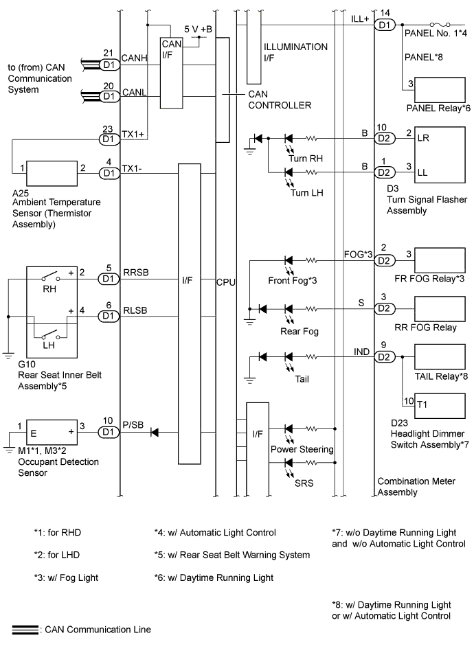 A0118XOE02