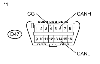 A011935E03