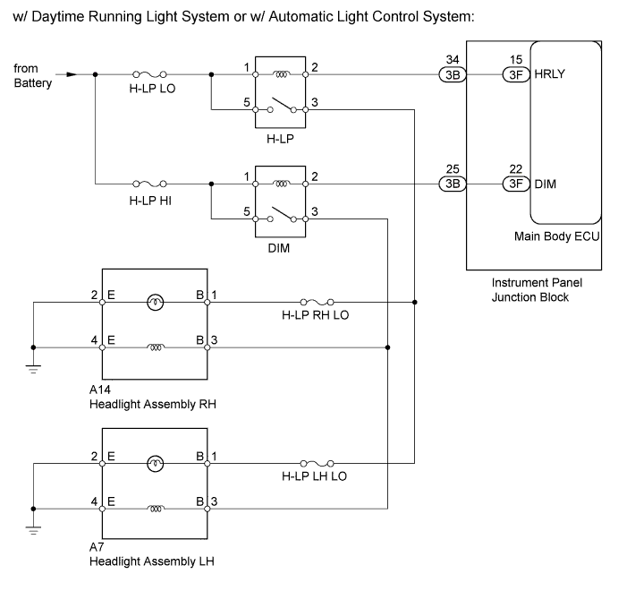 A011986E01