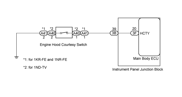 A011988E02