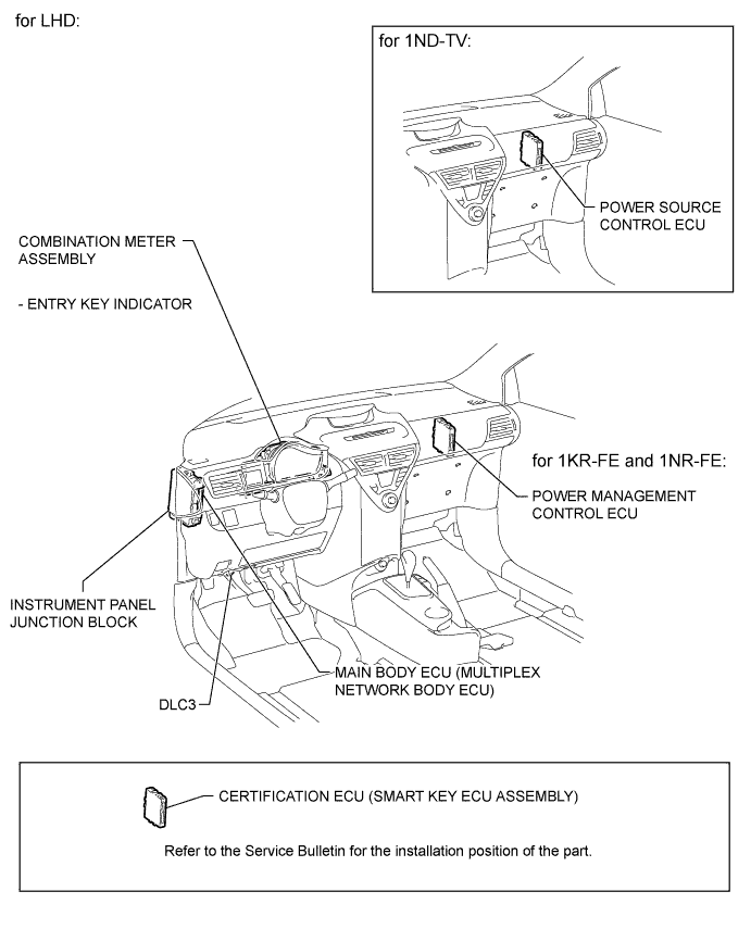 A011996E02