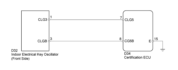 A0119GME01